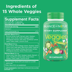 Front view of Balance of Nature Veggies bottle