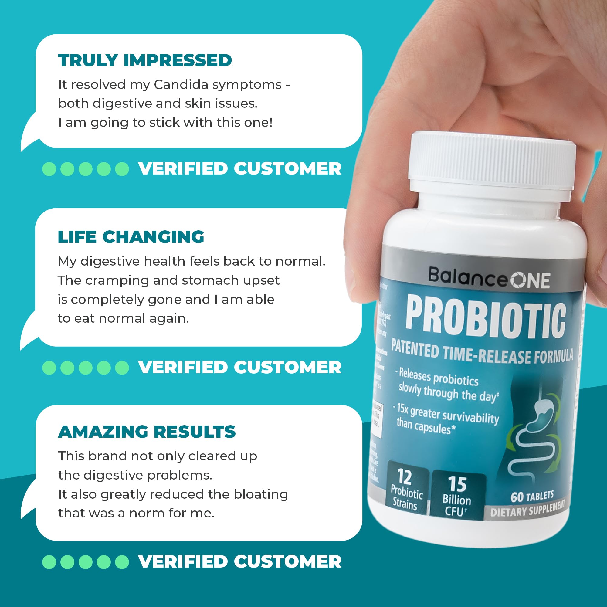 Two-month supply concept with daily tablet