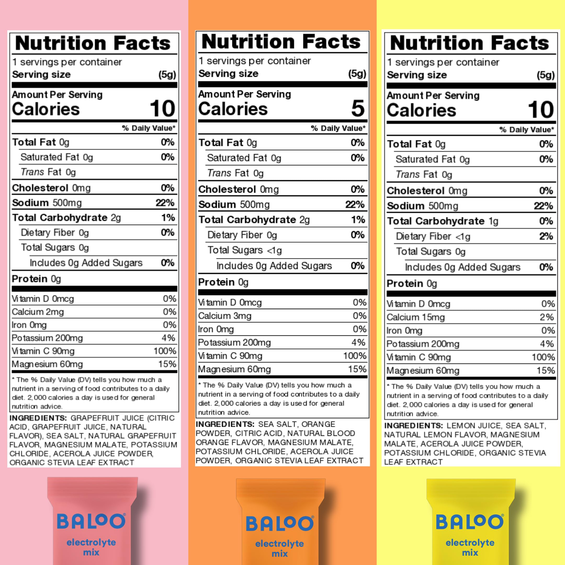 Ingredients: magnesium, potassium, sea salt, vitamin C