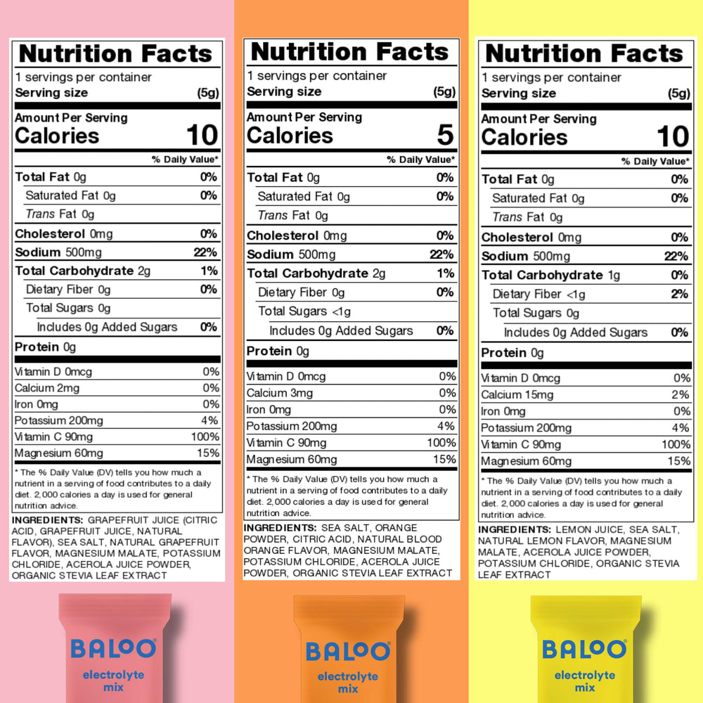 Ingredients: magnesium, potassium, sea salt, vitamin C