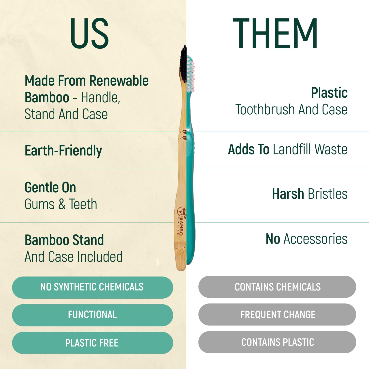 Castor oil-based vegan BPA-free bristles