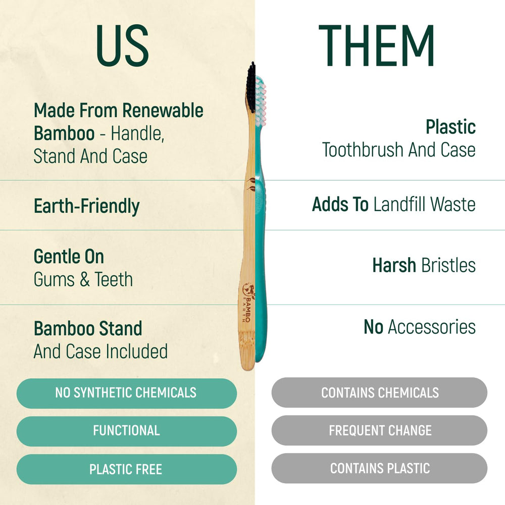 Castor oil-based vegan BPA-free bristles