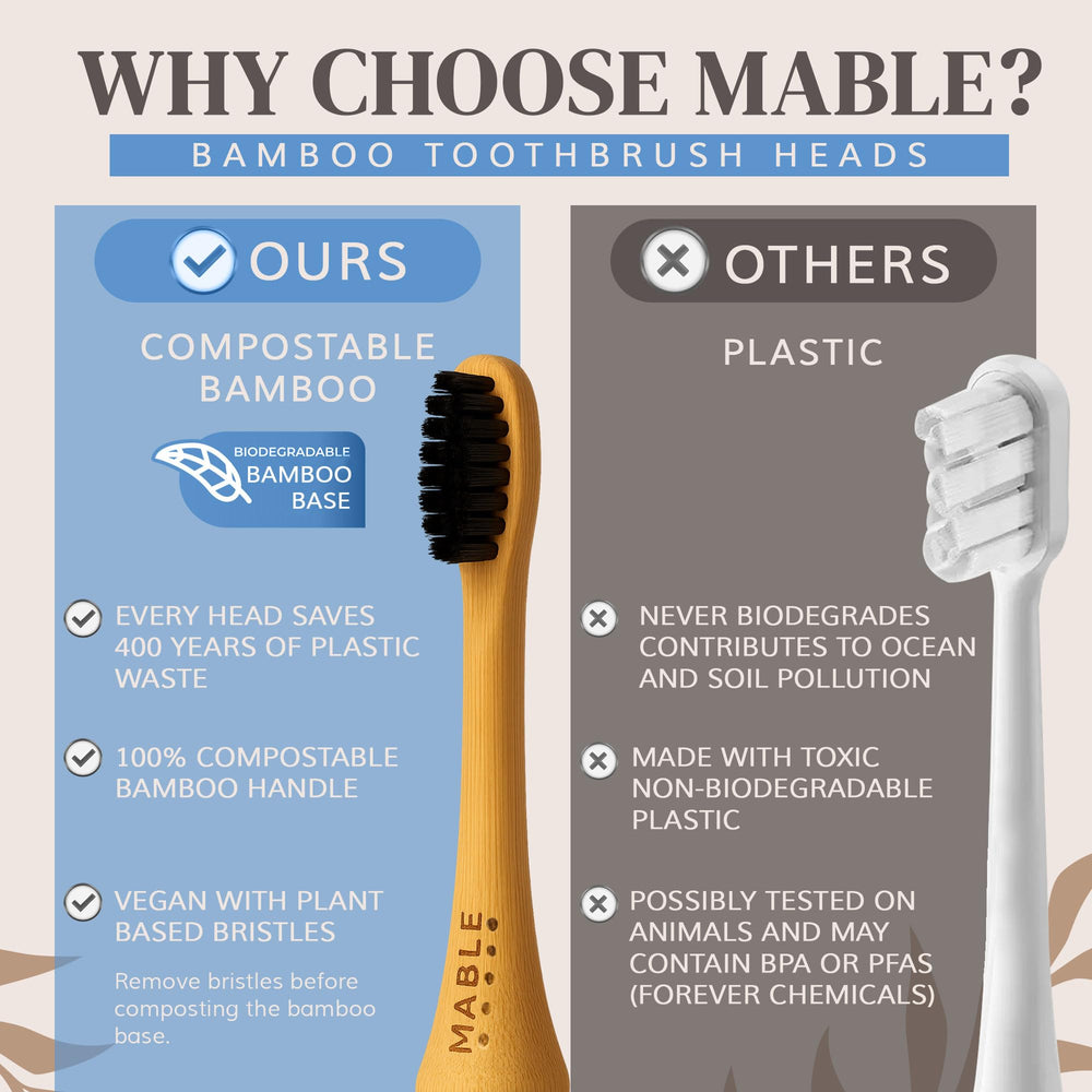 Ergonomic bamboo toothbrush head with smooth, splinter-free finish
