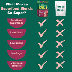 Heap of baobab powder highlighting ingredients