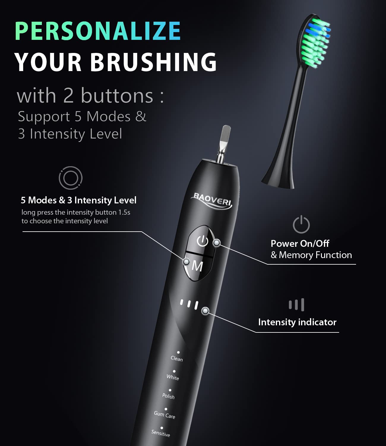 Eight replacement toothbrush heads included