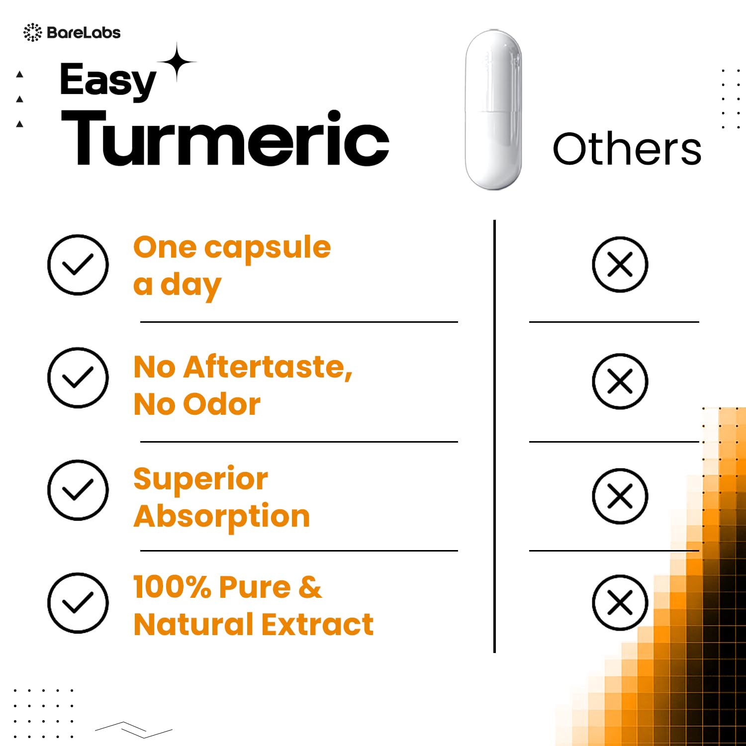 Bottle label highlighting joint support and immune health benefits