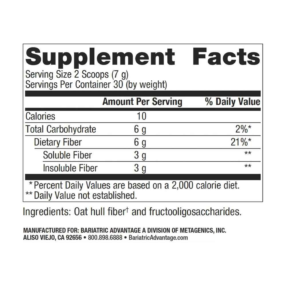 Graphic showing prebiotic FOS and oat fiber ingredients