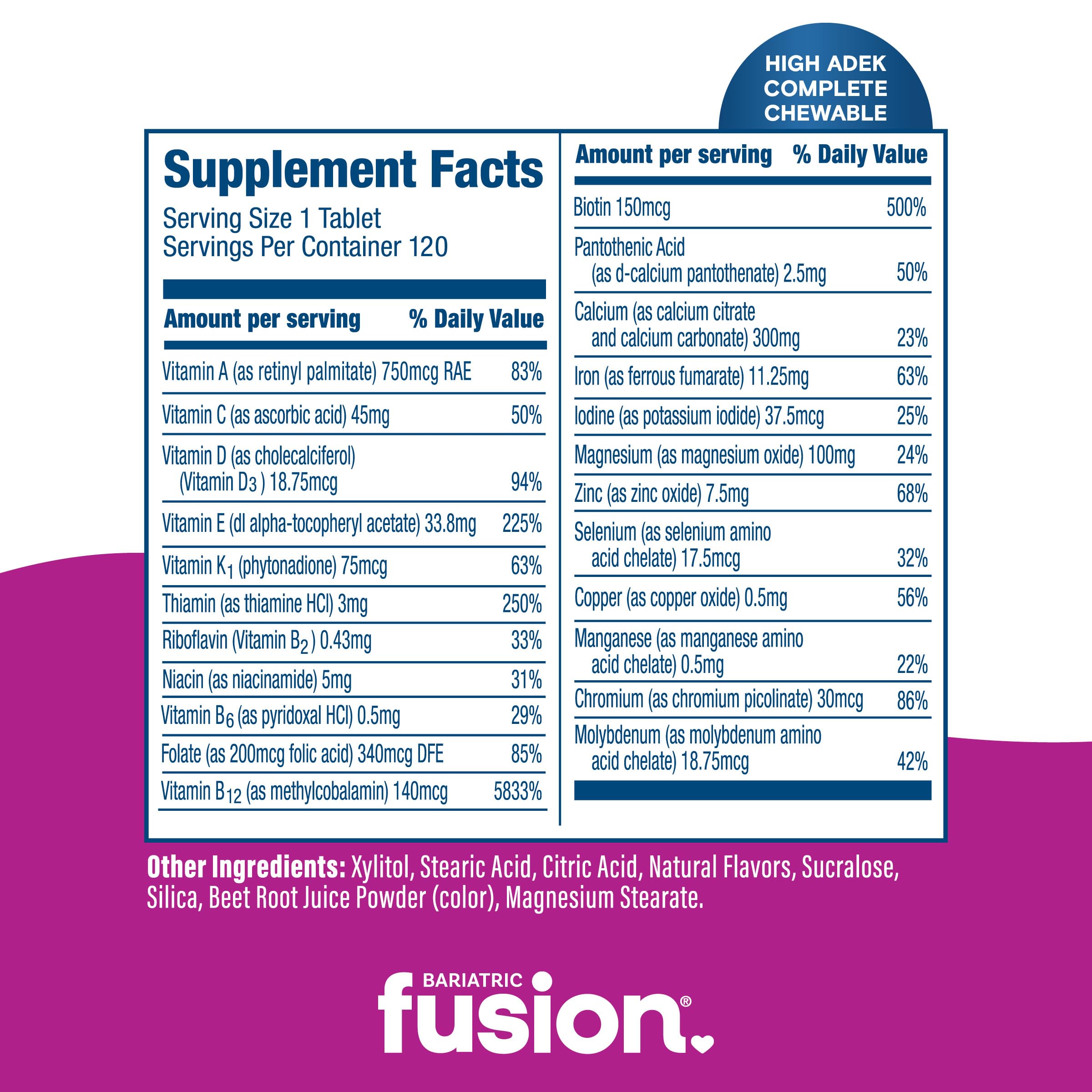 Nutrition facts panel for Bariatric Fusion Multivitamin