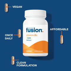 Easy-to-swallow capsule form of Vitamin B1