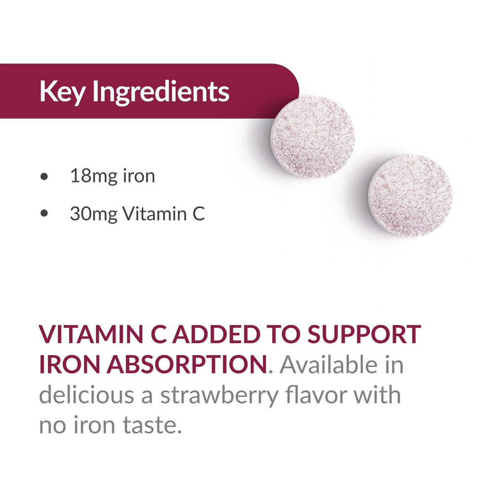 Vitamin C and iron supplement packaging detail