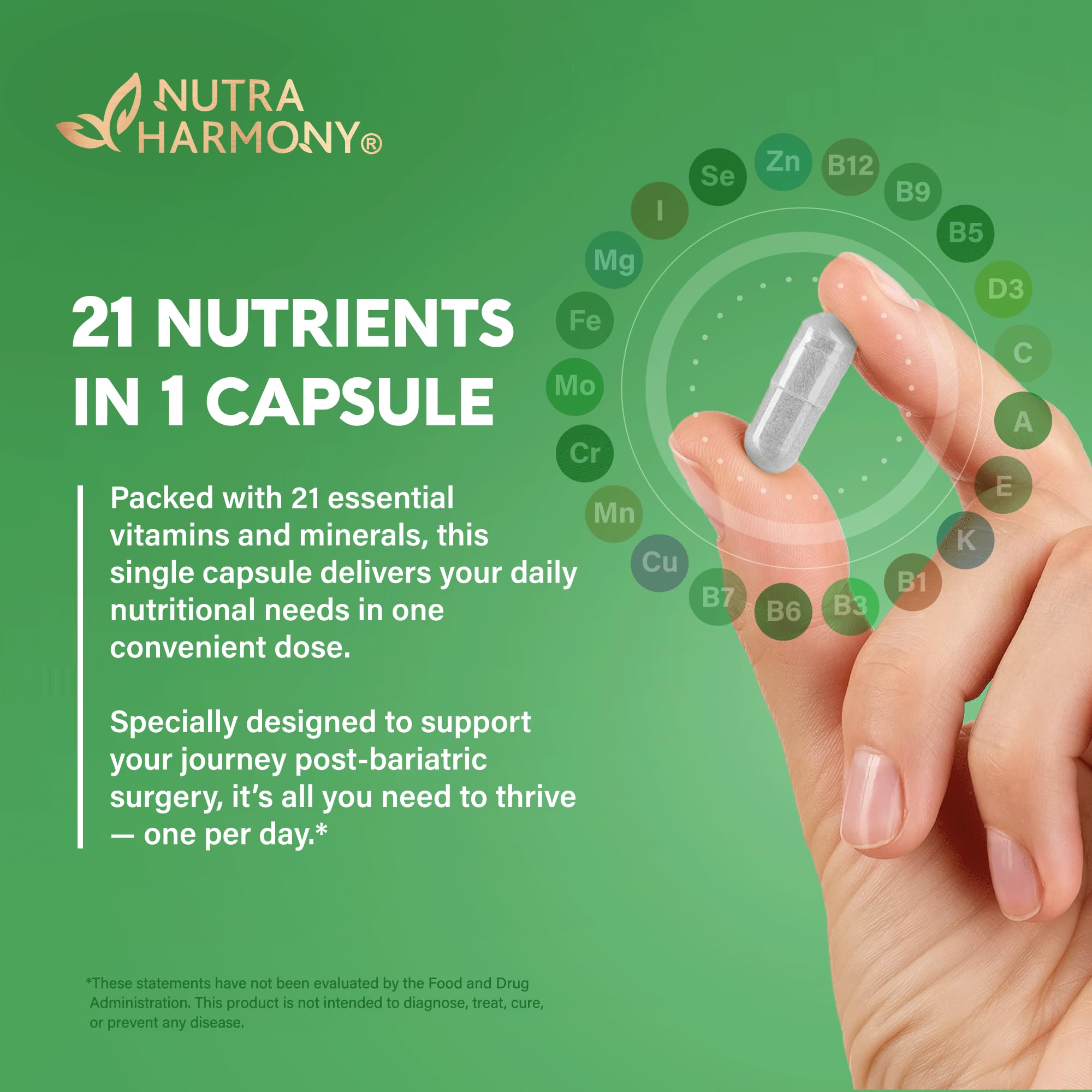 Illustration of the 21 essential vitamins and minerals
