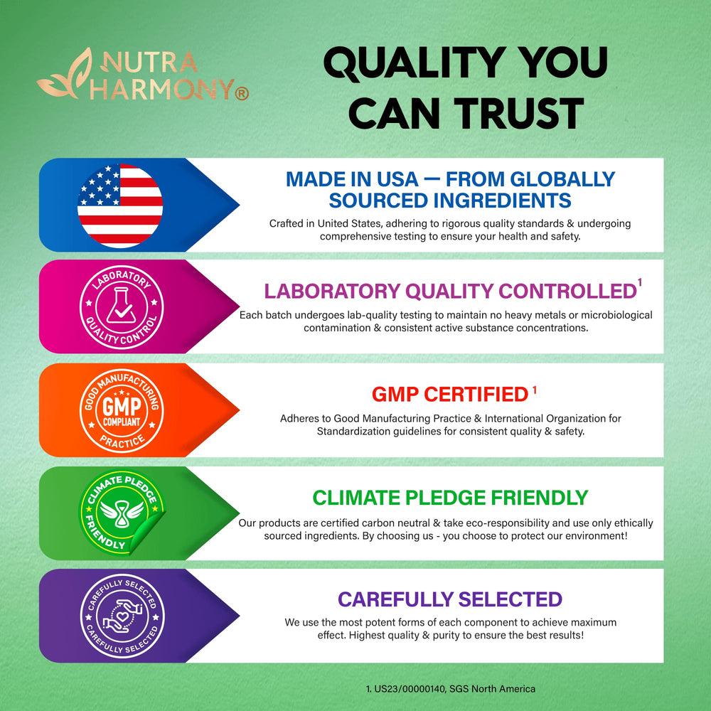 Made in USA icon on vitamin bottle