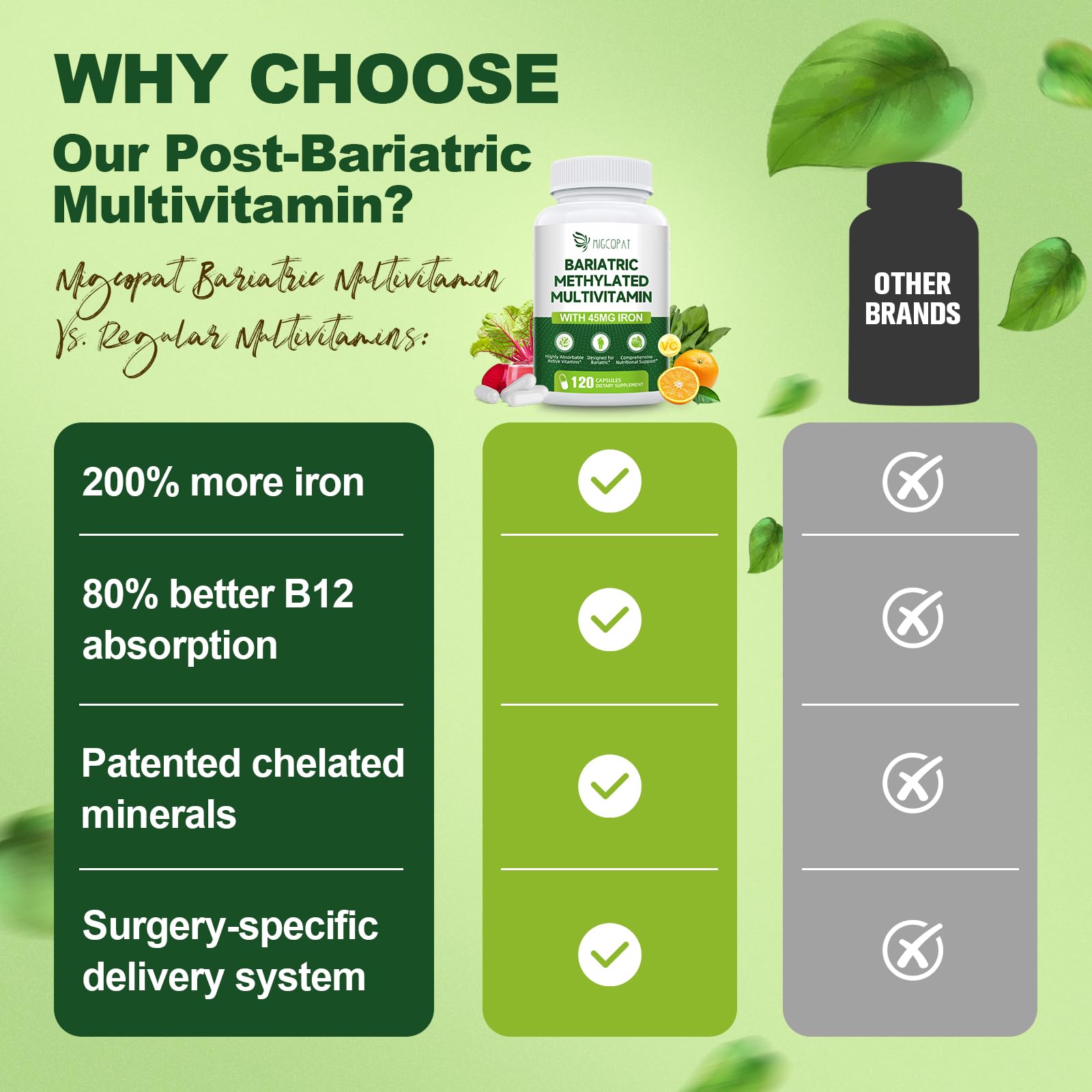 One-a-day bariatric vitamin capsule