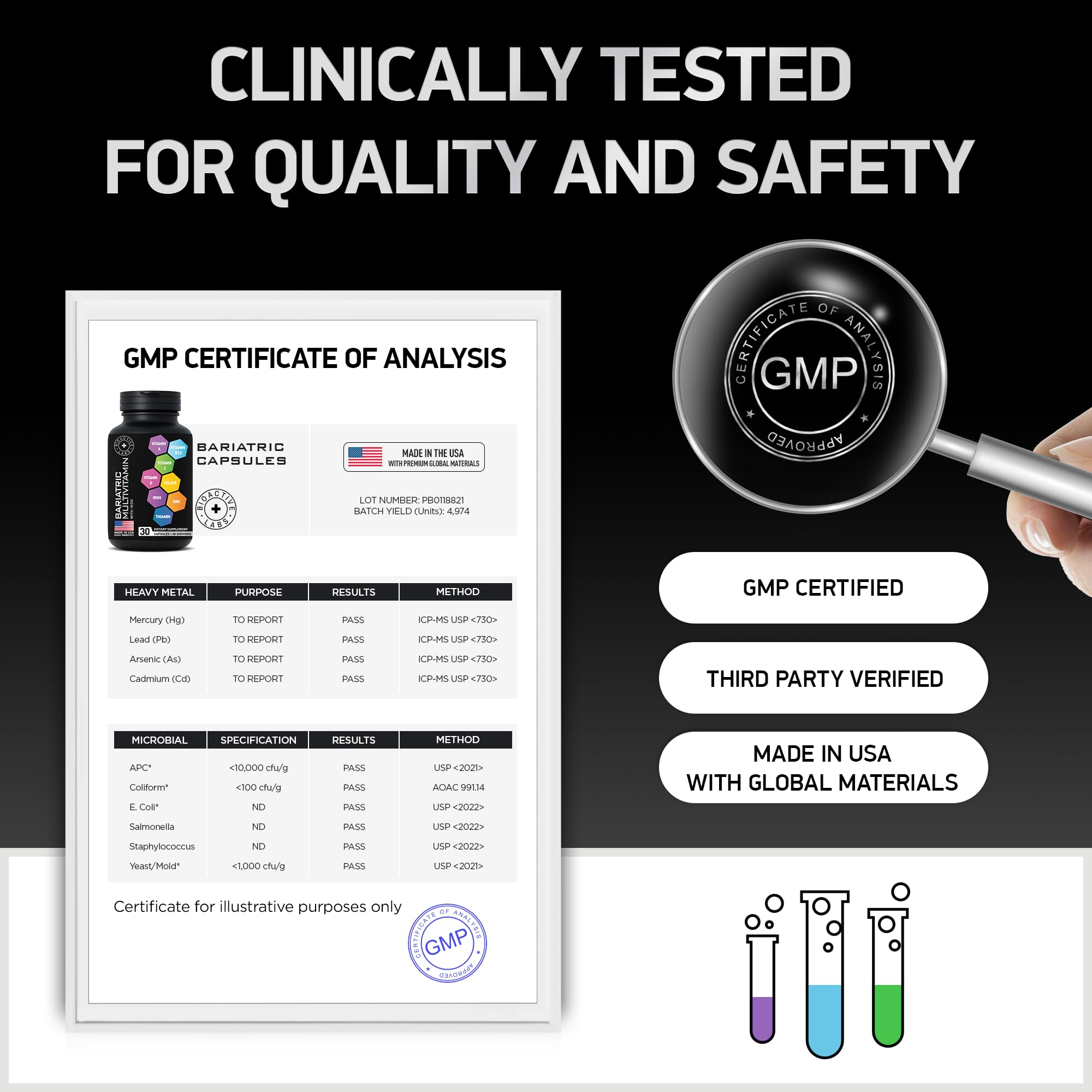 Vitamin supplement for both women and men after surgery