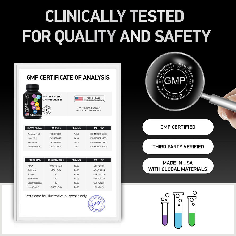 Vitamin supplement for both women and men after surgery