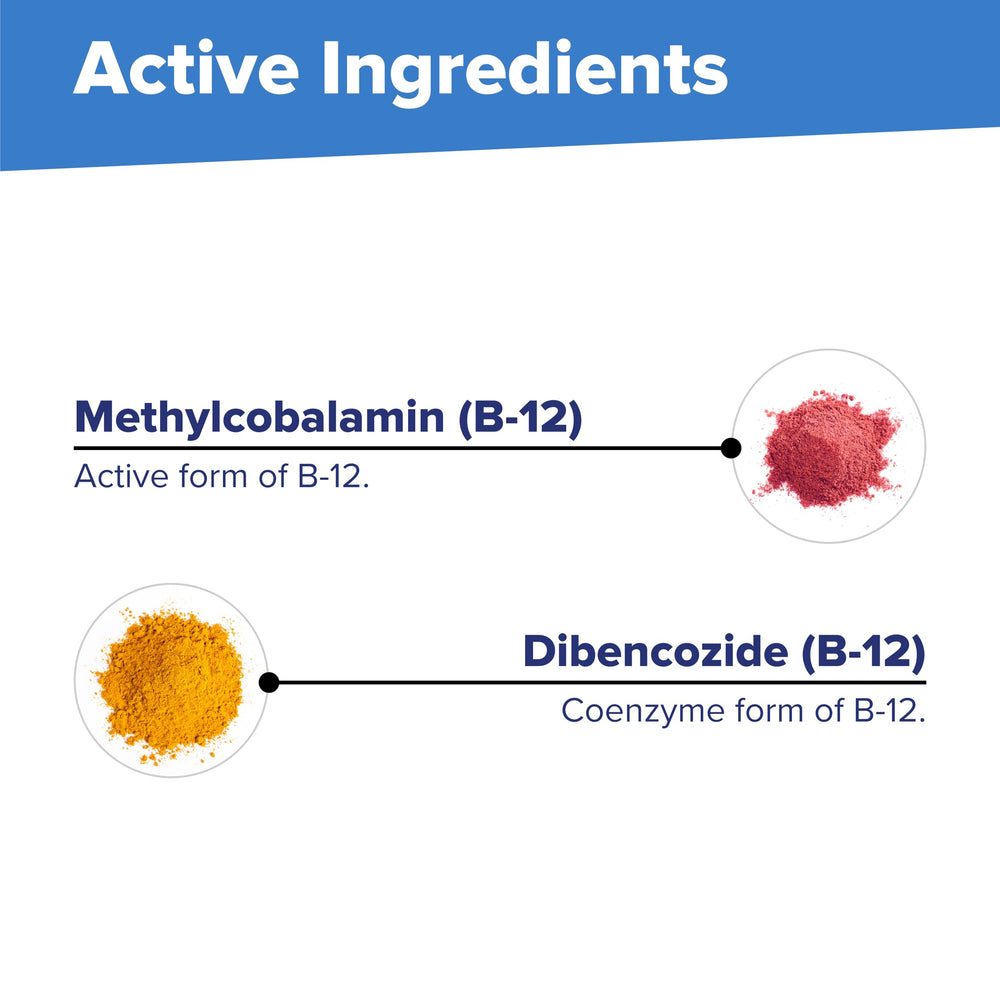 Bariatric- and senior-friendly vitamin packaging