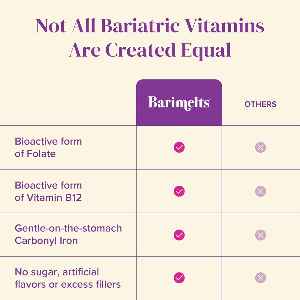 Nutrition facts and vitamin ingredients on Barimelts label