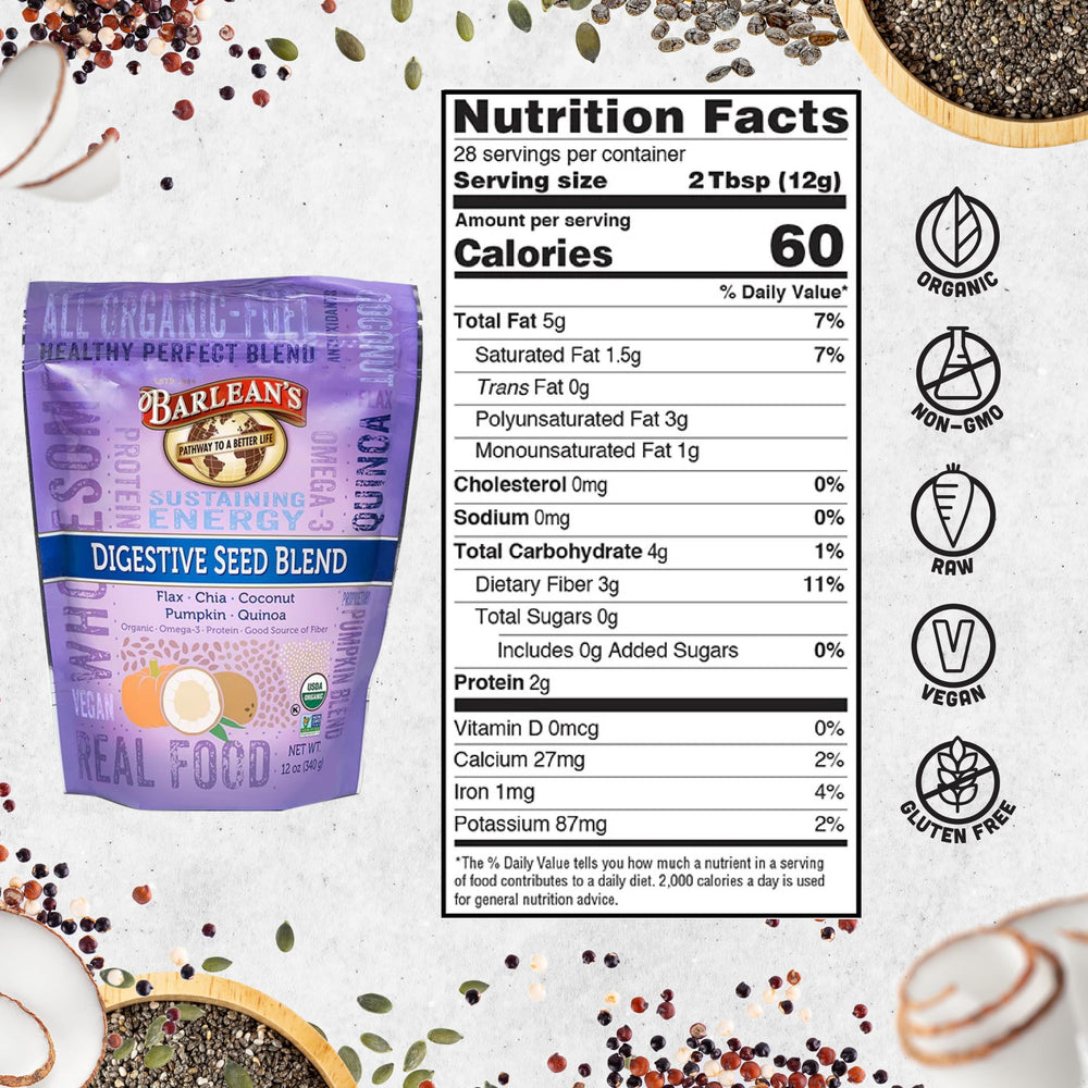 Digestive Seed Blend being poured into a smoothie