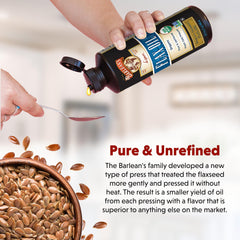 Illustration of lignan and ALA content in Barlean's flaxseed oil