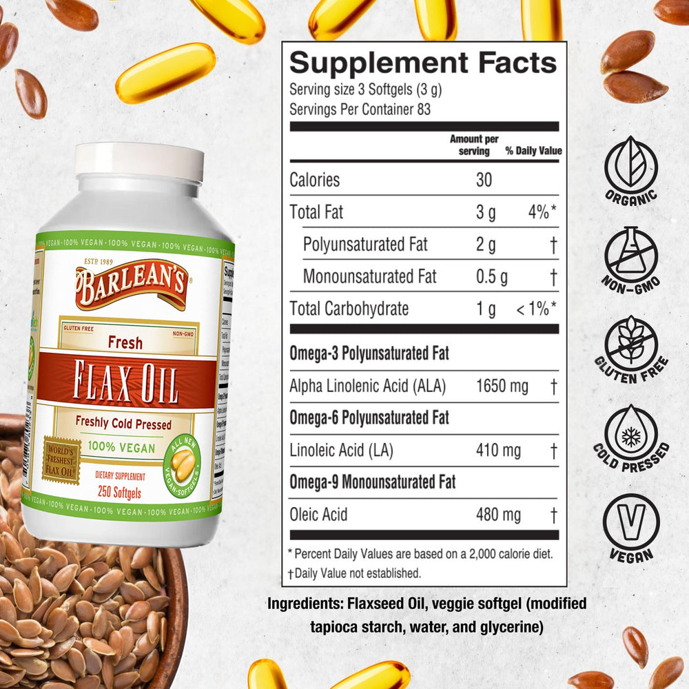 Close-up of Barlean's flaxseed oil softgels packaging with 1650 mg ALA