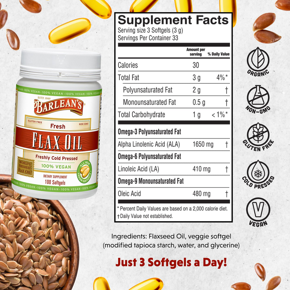 Close-up of flaxseed oil softgels showing 1650 mg ALA per serving