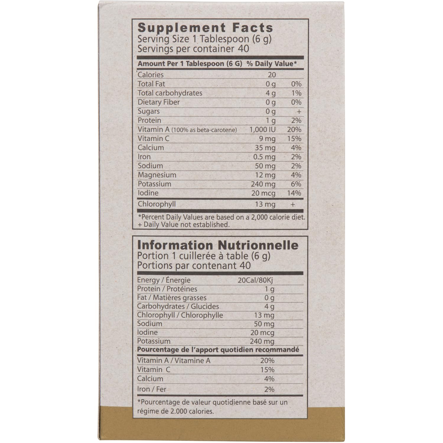 Nutrition facts and serving size label on packaging