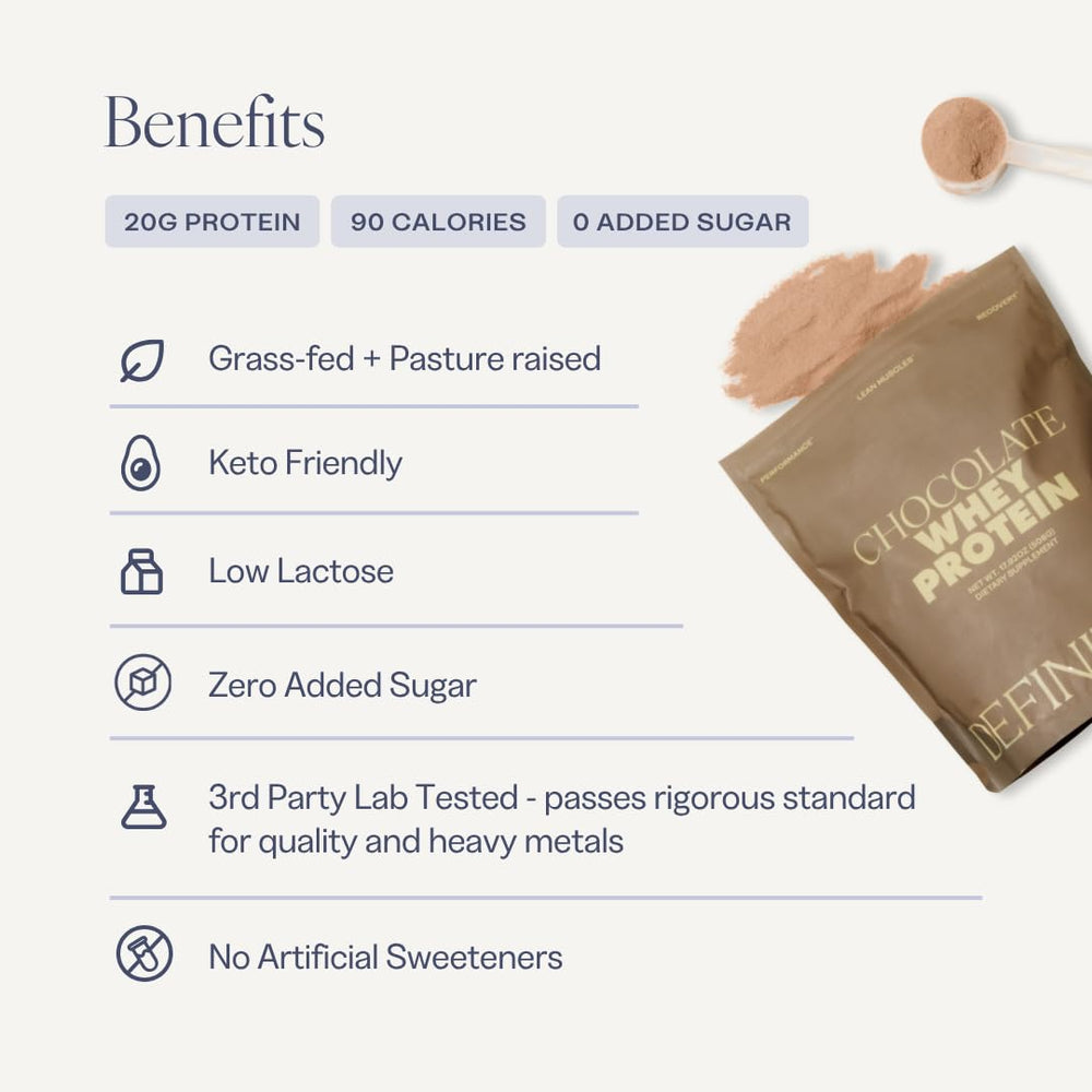 Barre Definition whey protein label close-up