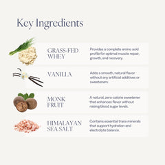 Grass-fed dairy source for Barre Definition whey protein isolate