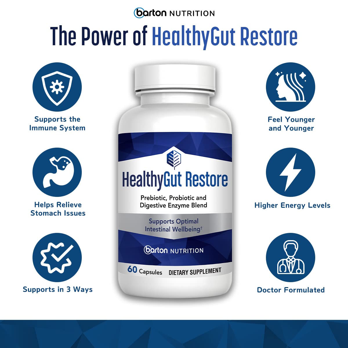 Front label of HealthyGutSupport+ bottle with 60 capsules