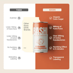 Ingredients view of Bashi Kava Drink Peach Mango 8oz