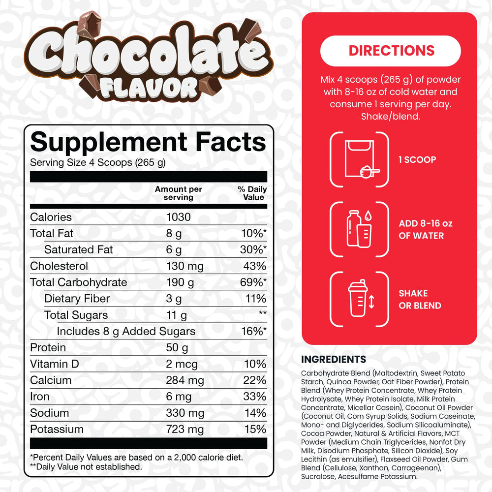 Nutrition panel highlighting 50 g protein and 190 g carbohydrates per serving