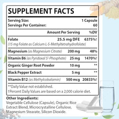 Close-up of L-Methylfolate 15mg (5-MTHF) supplement capsules