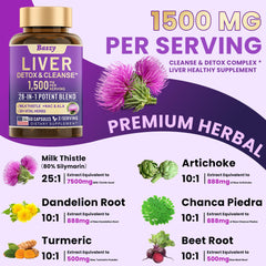Milk thistle, dandelion root and artichoke extract imagery for Baszy