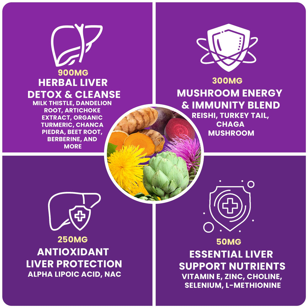 USA-made GMP facility badge for Baszy Liver Health supplement
