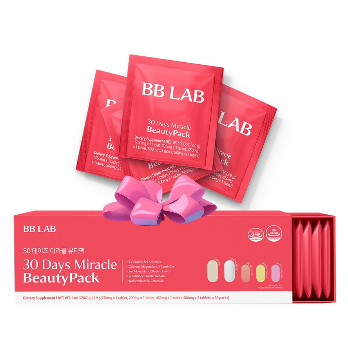 BB LAB 30 Days Miracle Beauty All-in-One Pack product shot