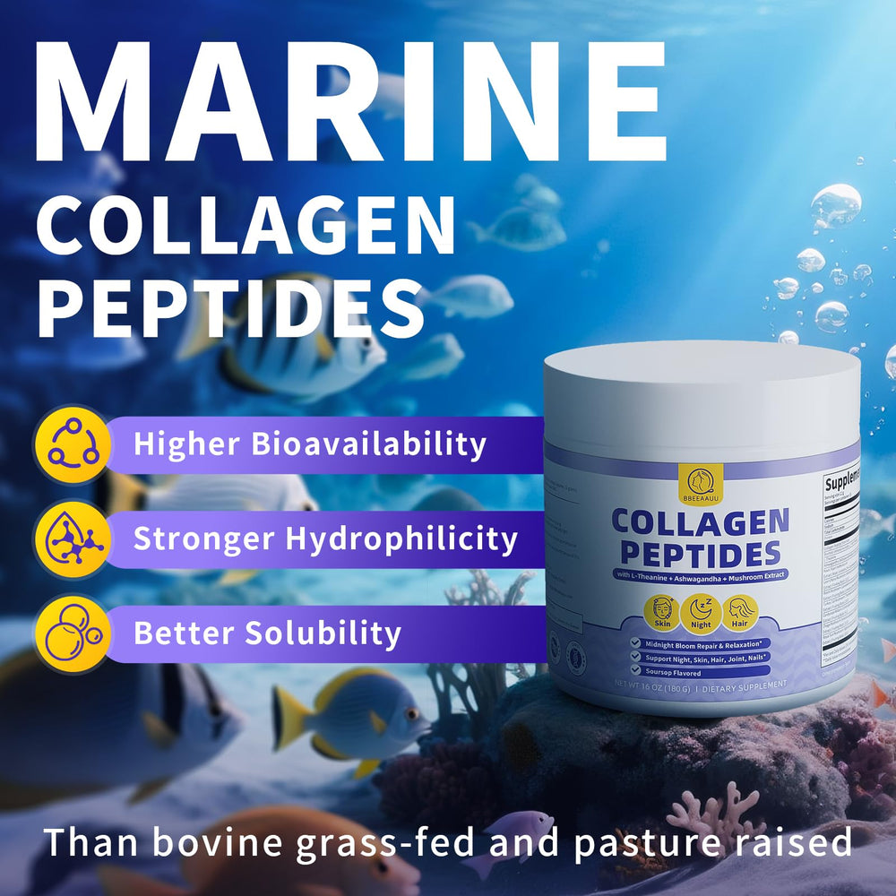 Mushroom extract blend as part of BBEEAAUU formula