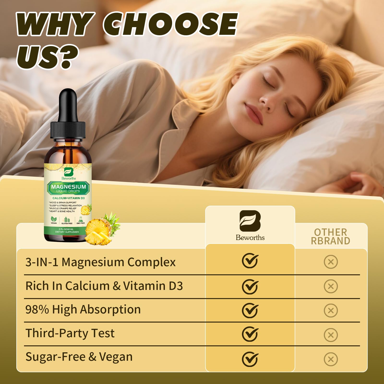 Serving size illustration showing dropper dosage