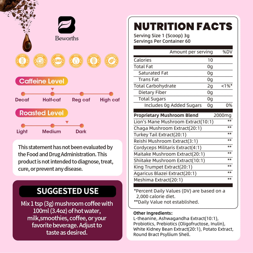60 servings per container