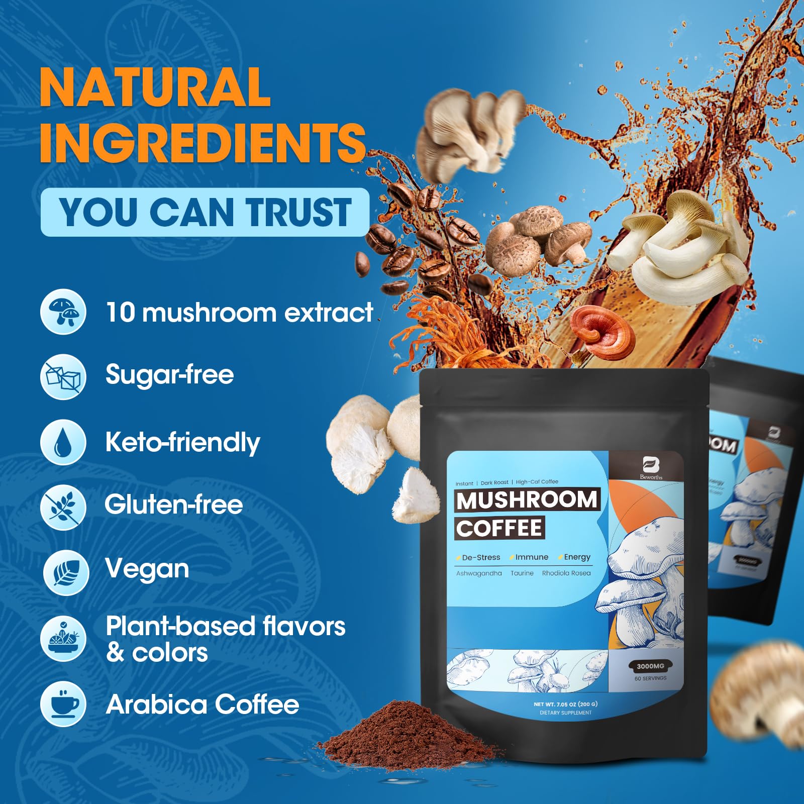Ashwagandha and Taurine added to high-roast mushroom coffee