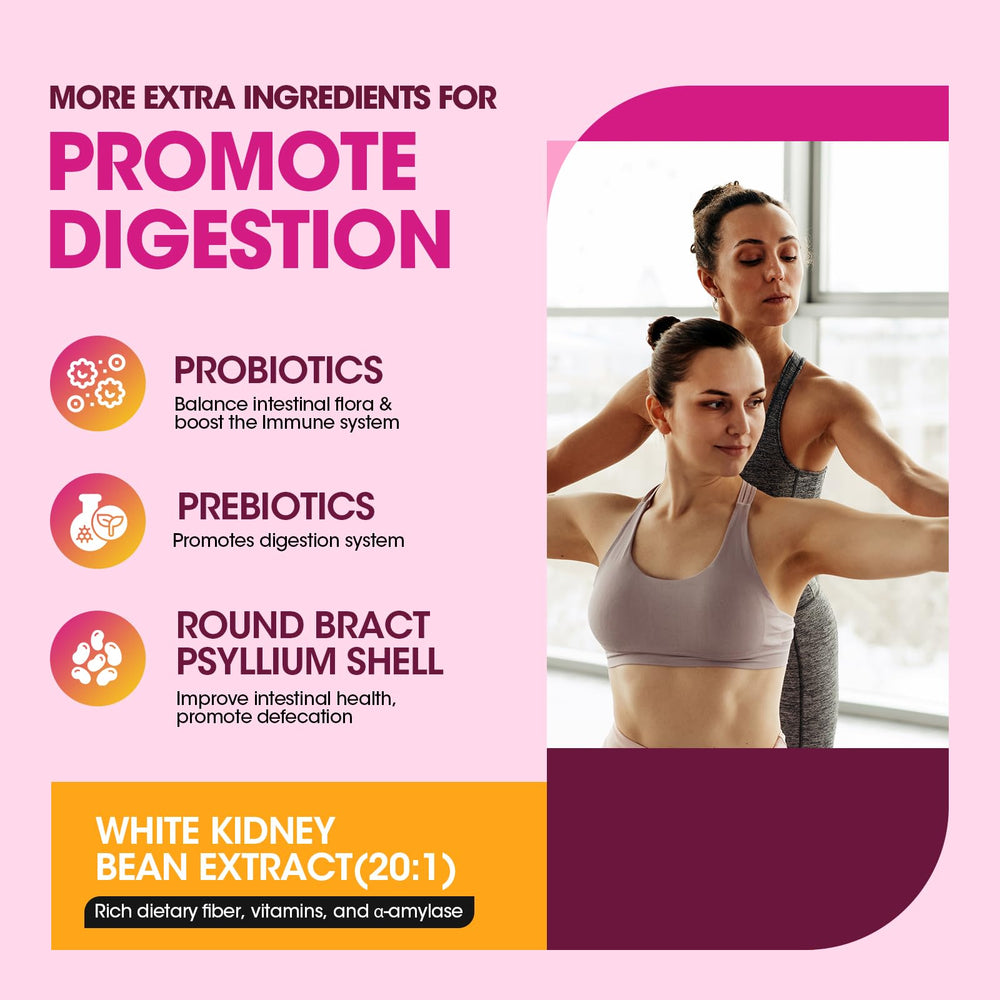 Digestive support features with prebiotics and probiotics