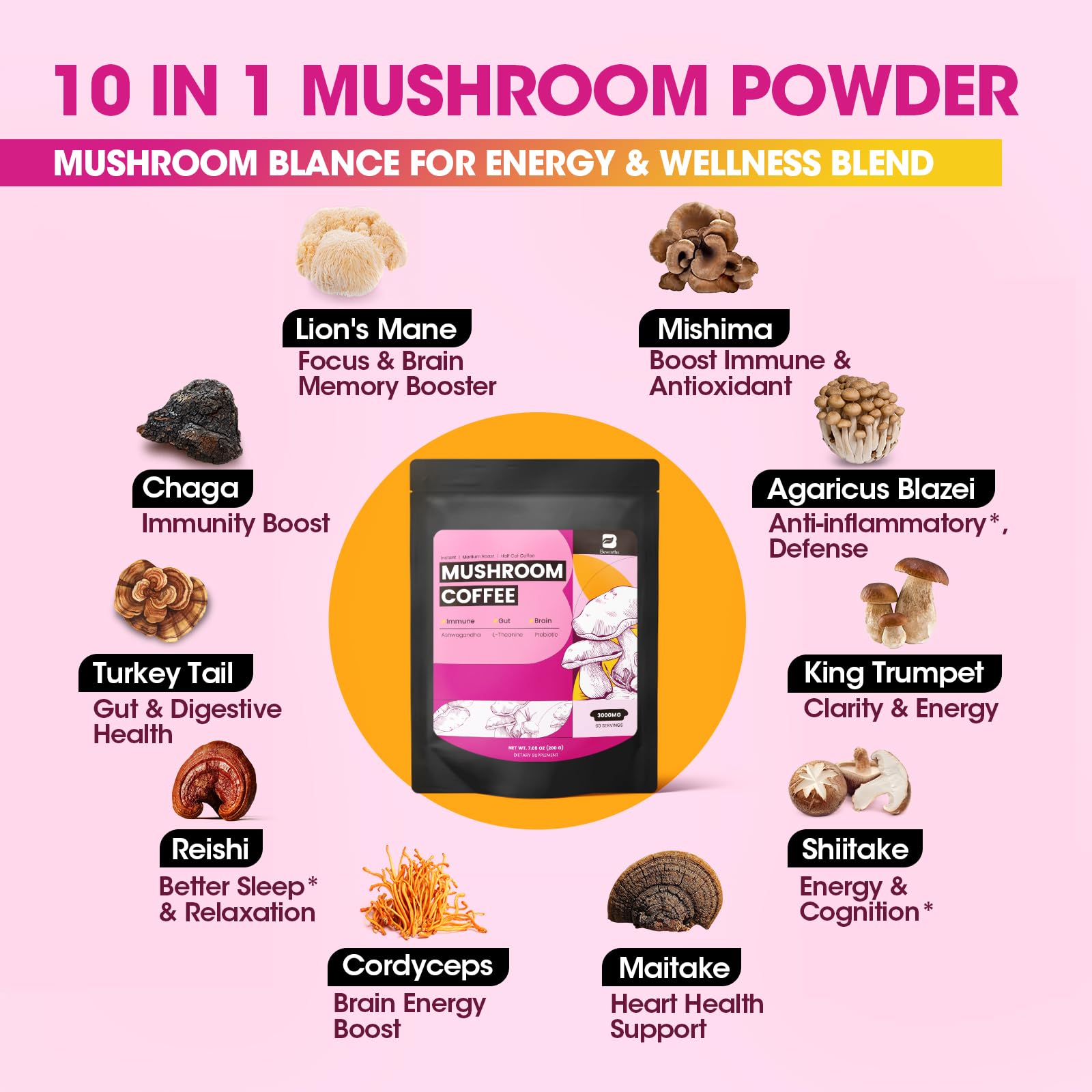 Product image showing medium roast, low-caffeine mushroom coffee powder