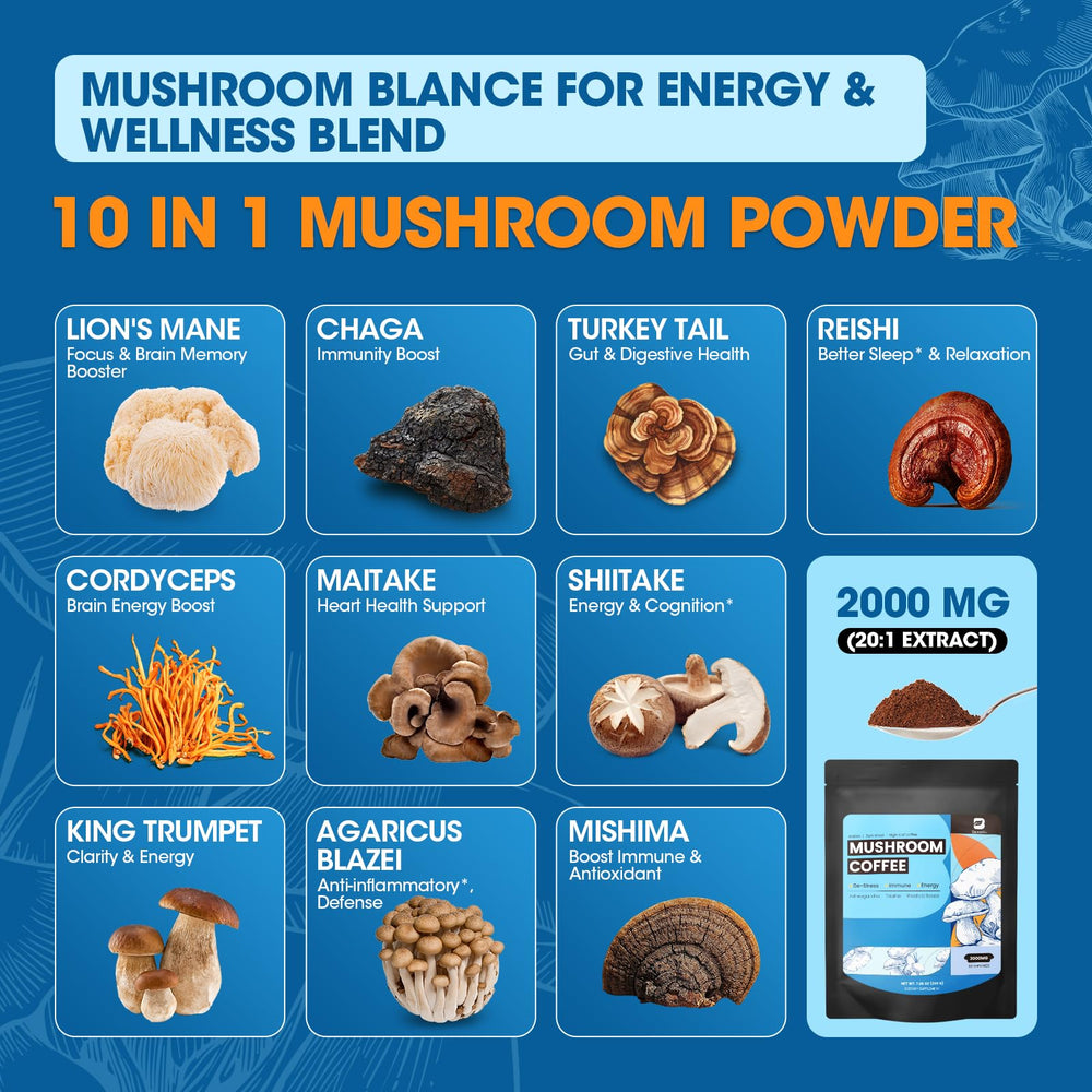 Mushroom coffee powder showing Ashwagandha and L-theanine ingredients