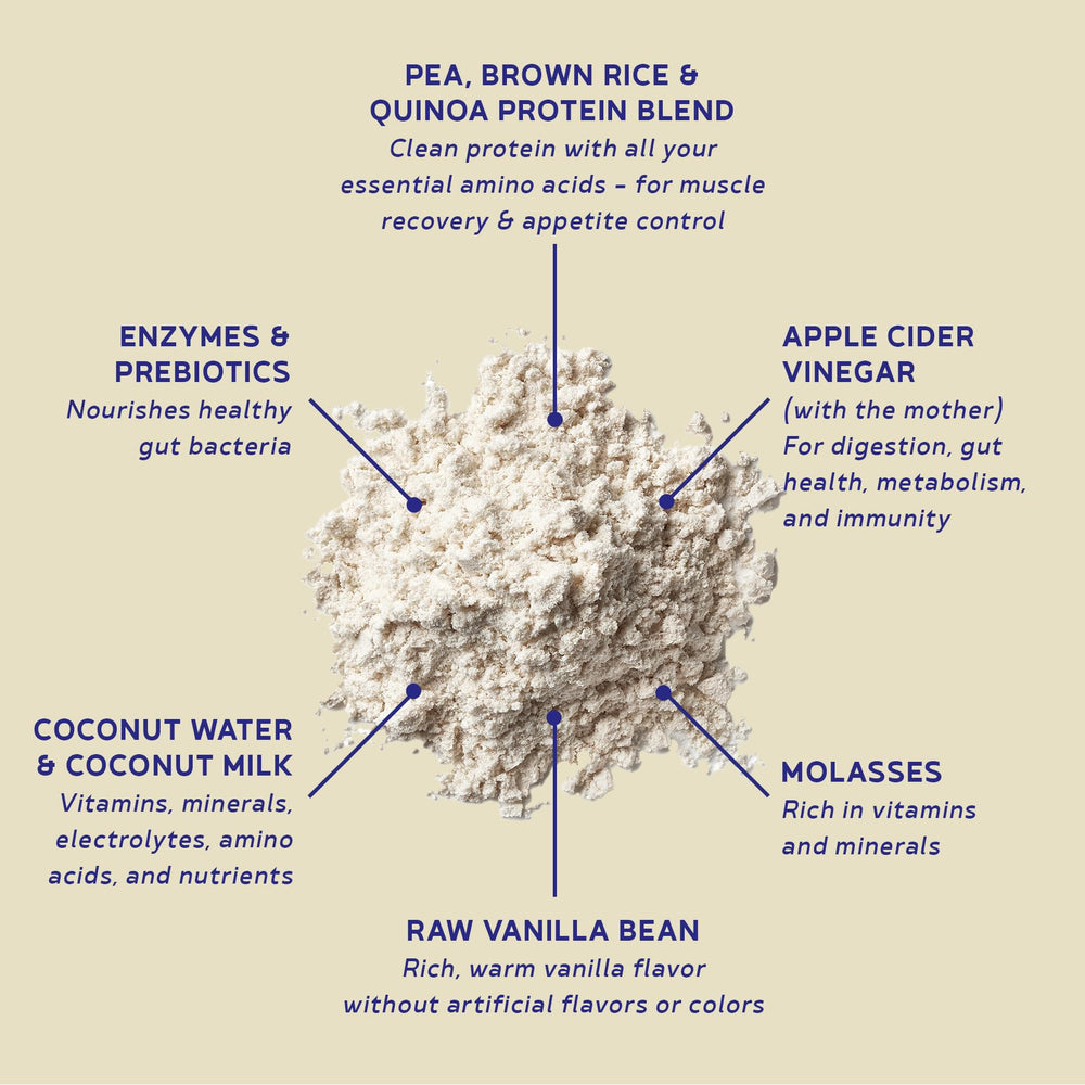 BBfL Protein Shake apple-cider-vinegar-prebiotics emphasizes gut-supporting formula for daily wellness.