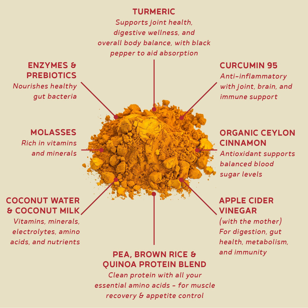 BBfL Plant-Based Protein Shake glass reveals creamy texture and Turmeric Cream flavor.