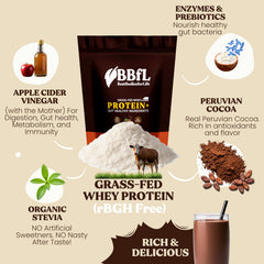 BBfL etiqueta detallada de proteína de cacao crema para transparencia de ingredientes