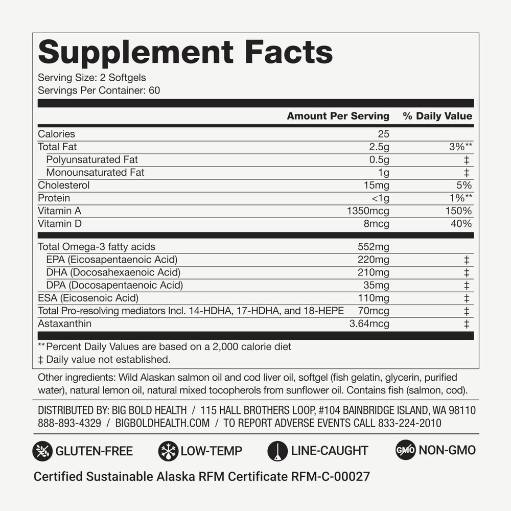 Brain wellness and cognitive support icons