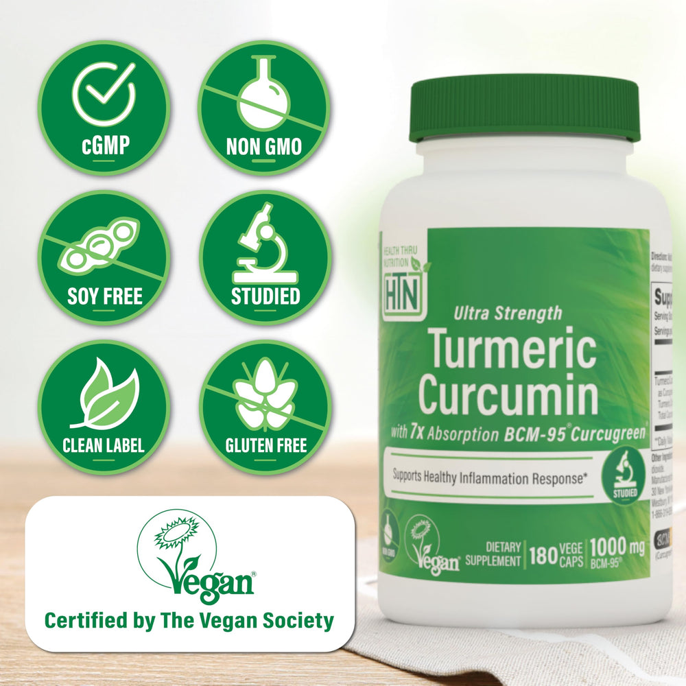 Illustration of BCM-95 Curcugreen formulation