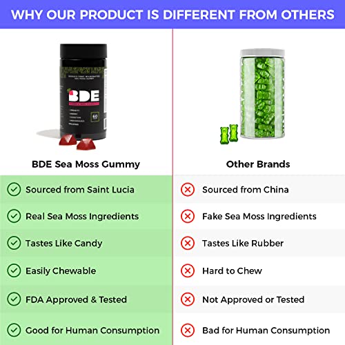 BDE Sea Moss Gummy packaging - 60 count