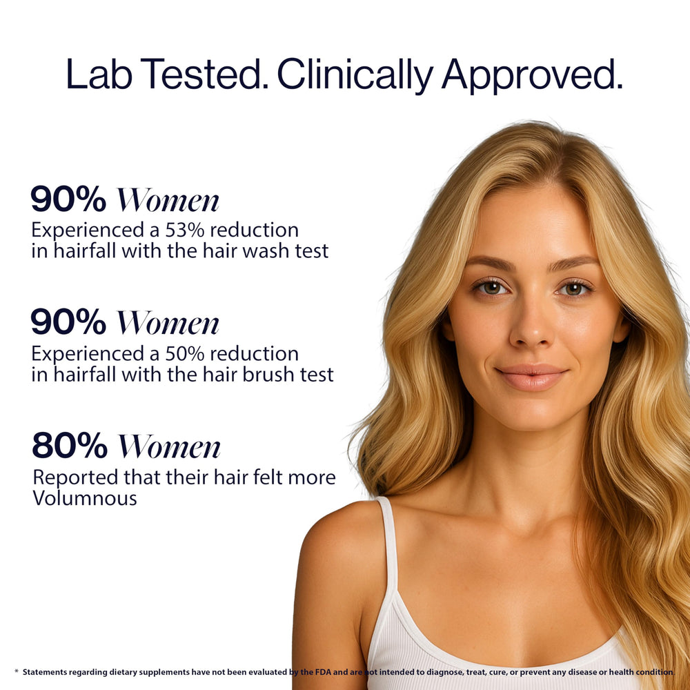 Front view of Be Bodywise Biotin Hair Growth Gummies bottle