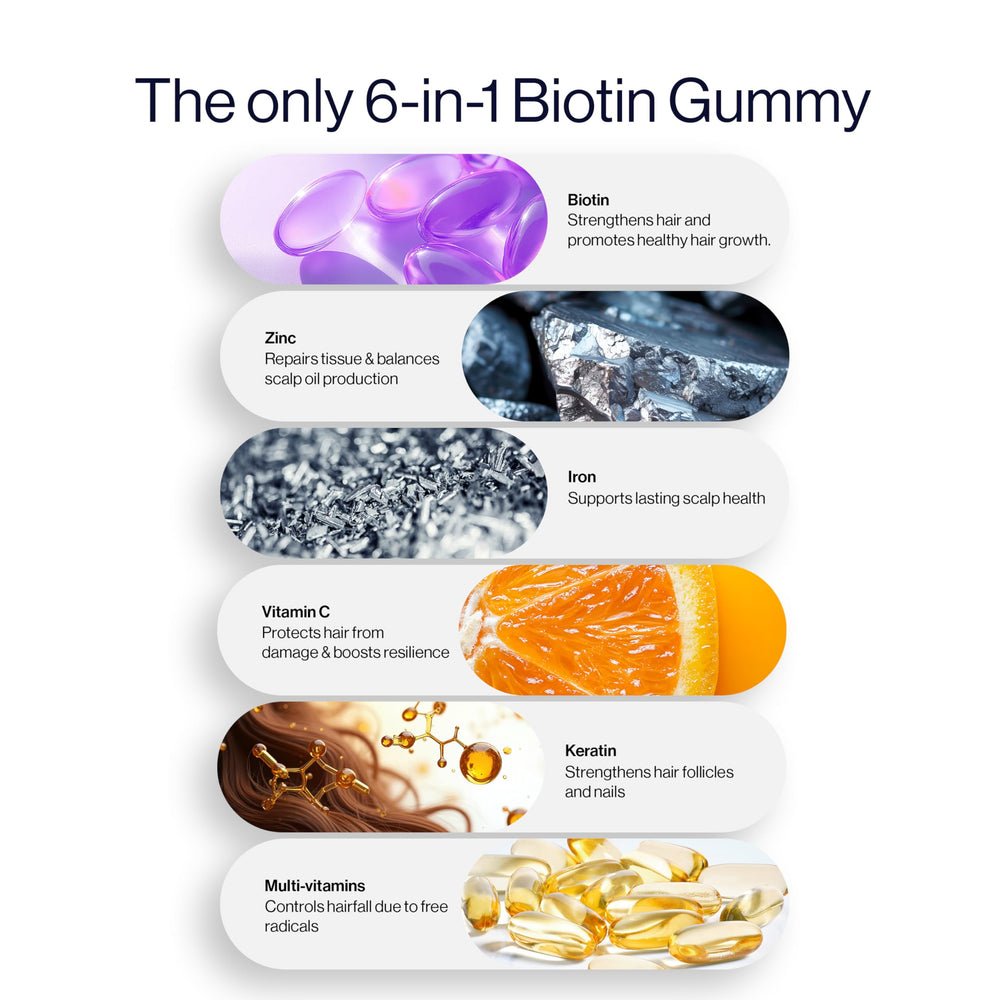 Chewy Be Bodywise Biotin Hair Growth Gummies texture